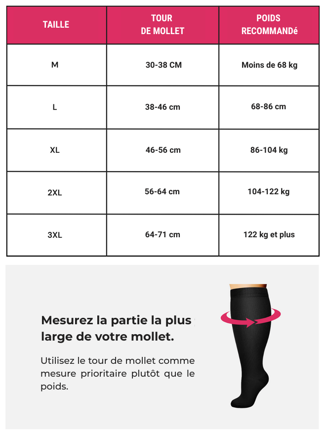 Socke mit offener Spitze